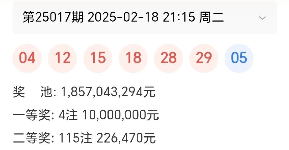 双色球第25017期开出4注1000万元的一等奖，山西，安徽各1注，广东2注，共