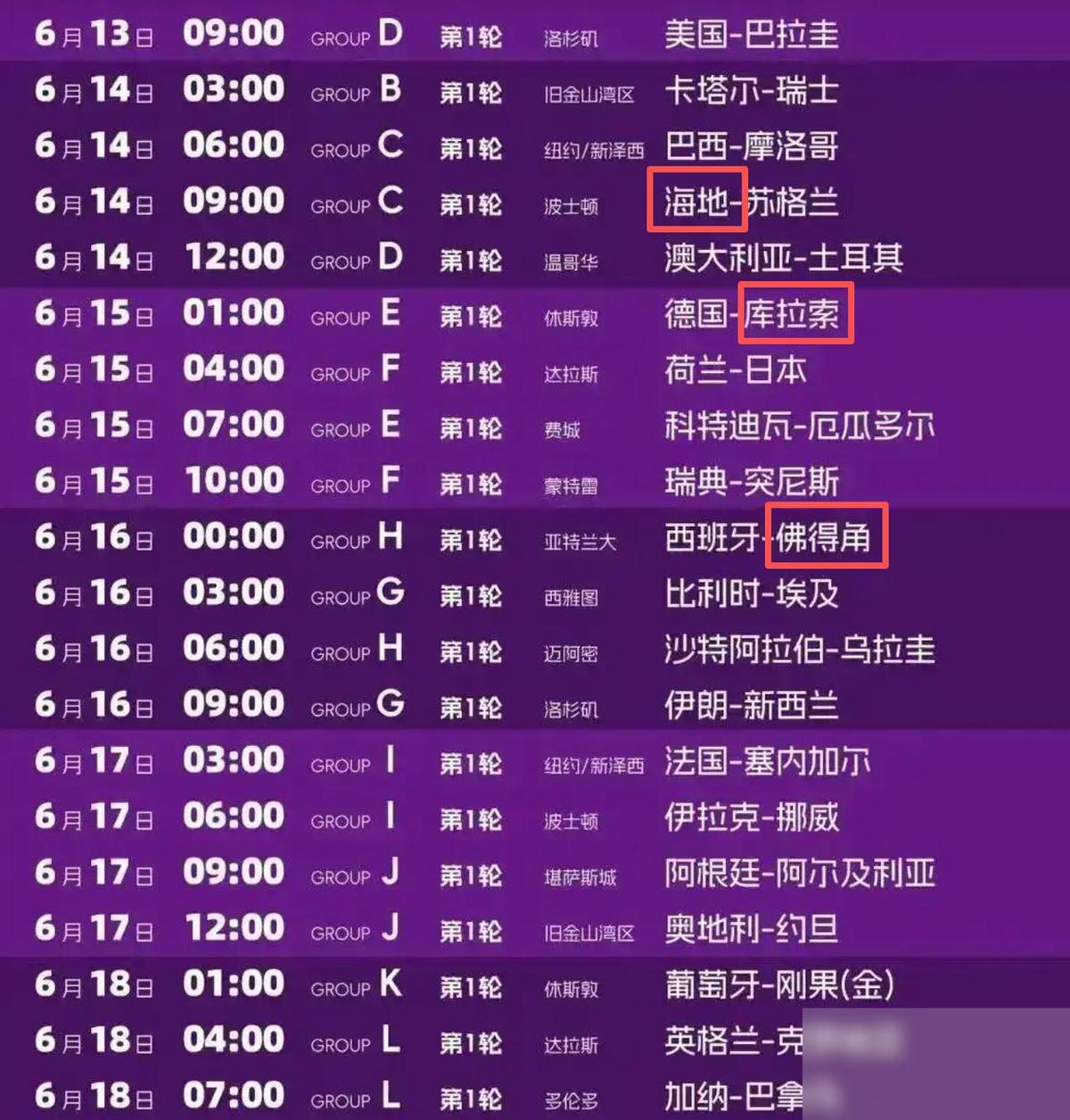 越看越气愤，越看越气愤。看了一眼世界杯的赛程表，扎心的不是比赛排得有多密，而是