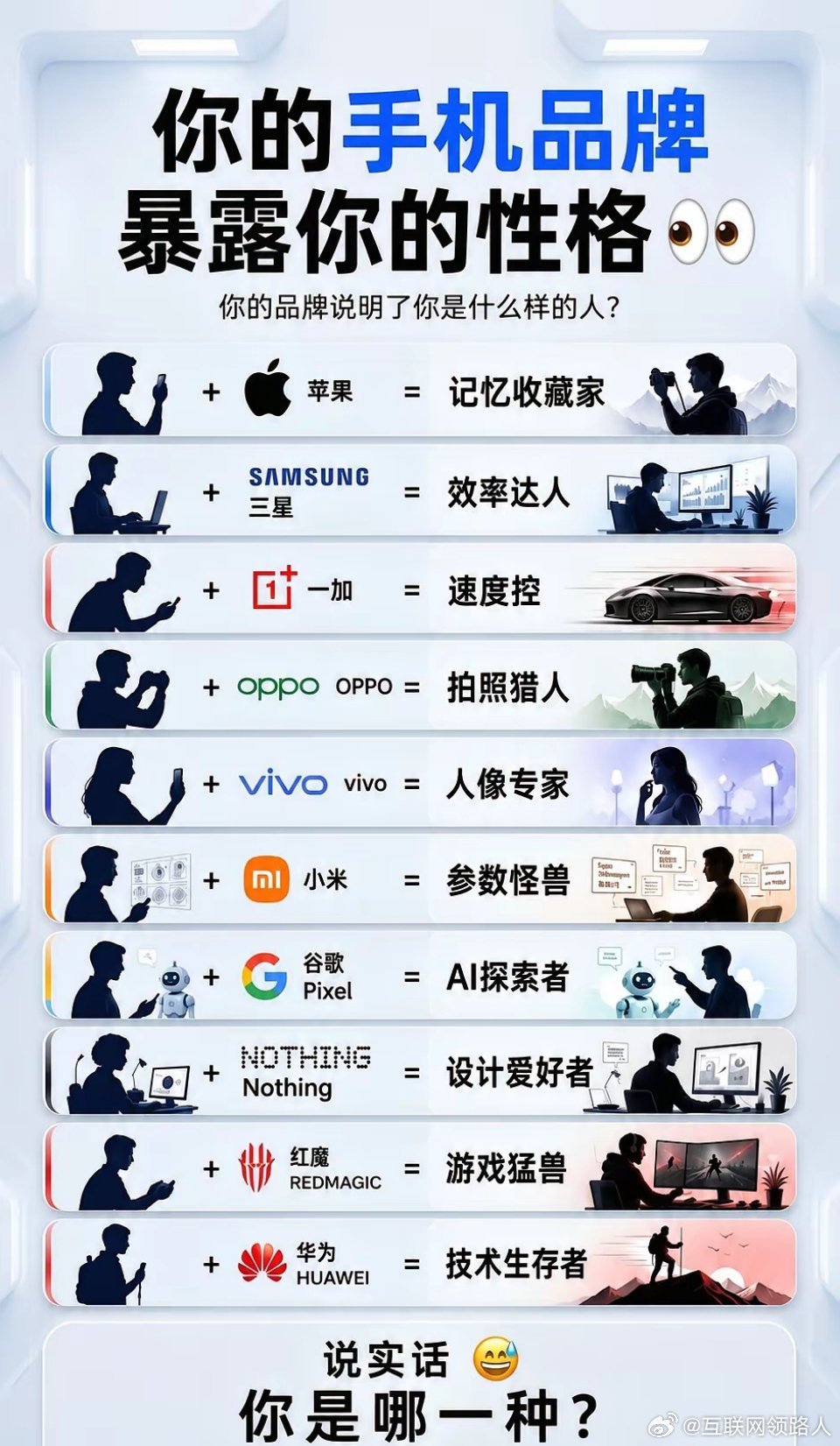 你的手机品牌暴露了你的性格，你属于哪一类？