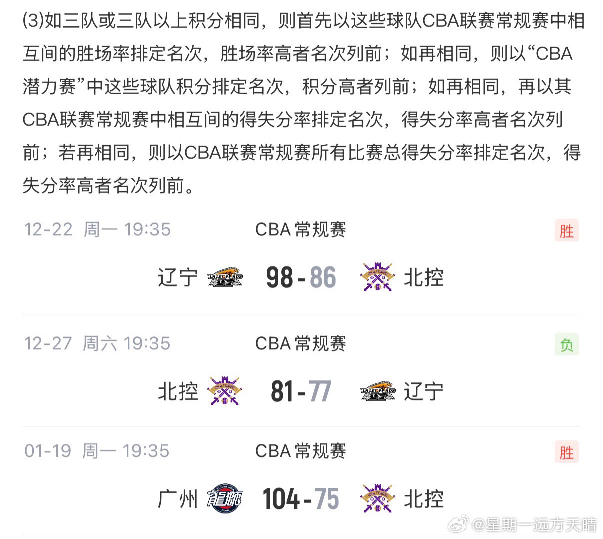 辽宁男篮山东和广州的补赛结束，辽宁依然排在第12名。原因是广州、辽宁和北控三队