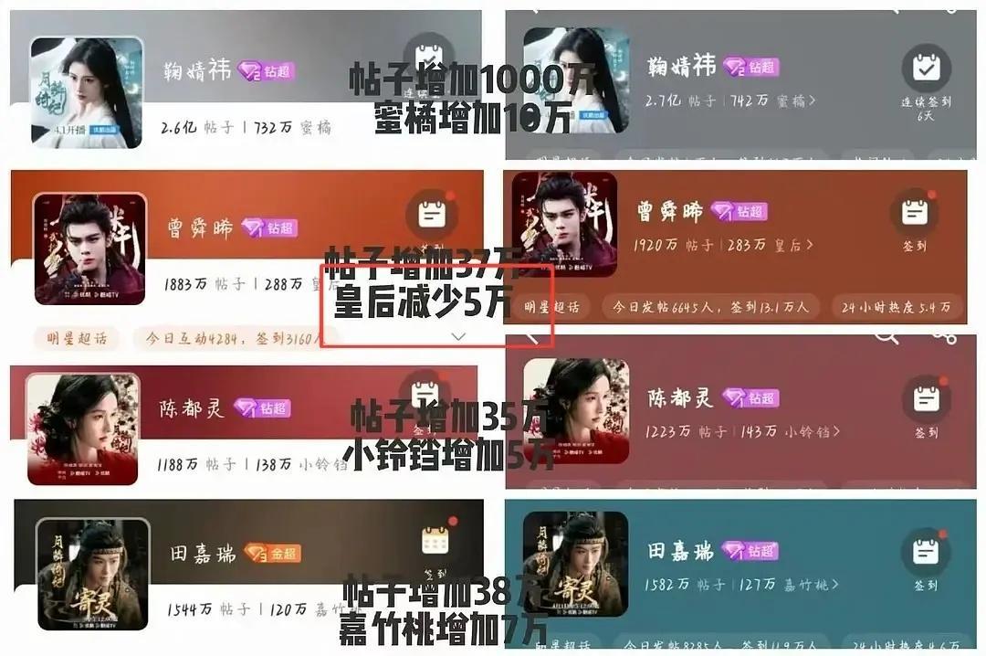 两家打的不可开交，田嘉瑞无妄之灾啊