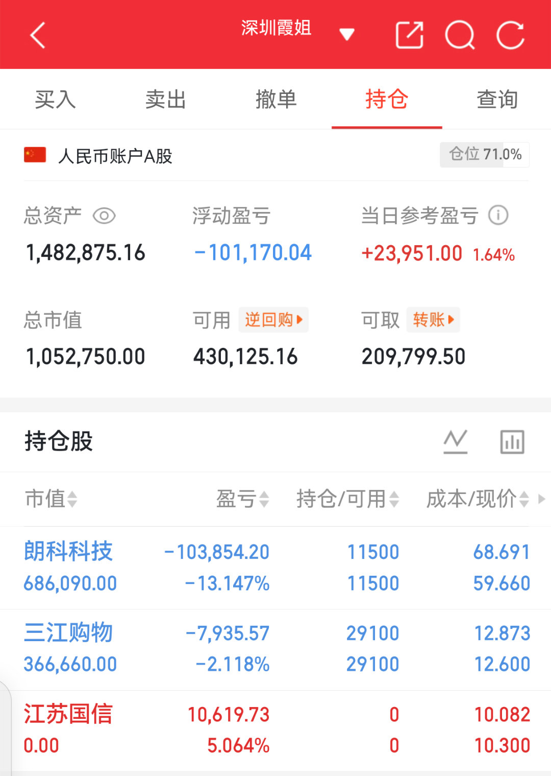 实盘翻盘Day95打卡✨相信光，成为光。不追高、不恐慌，守好节奏稳住心态，慢就是