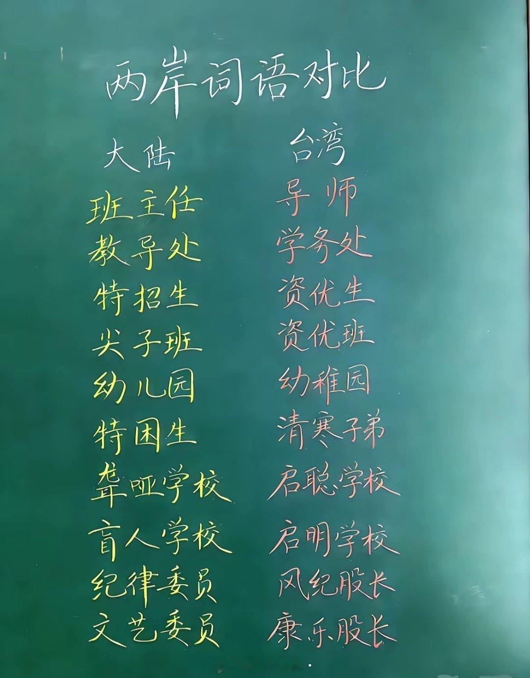 原来在台湾，班主任叫“导师”，特困生叫“清寒子弟”，聋哑学校叫“启聪学校”，文艺