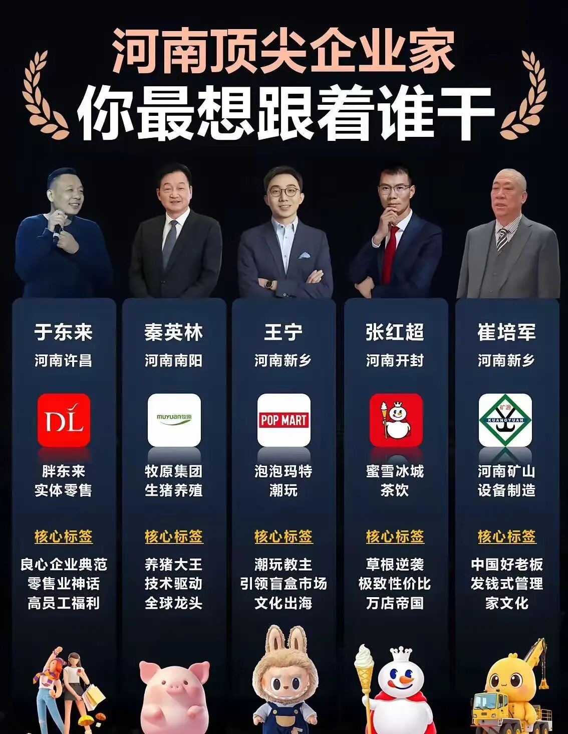 在这个充满焦虑与浮躁的时代，我们所追捧河南企业家，追捧的不是财富，不是名气，而是