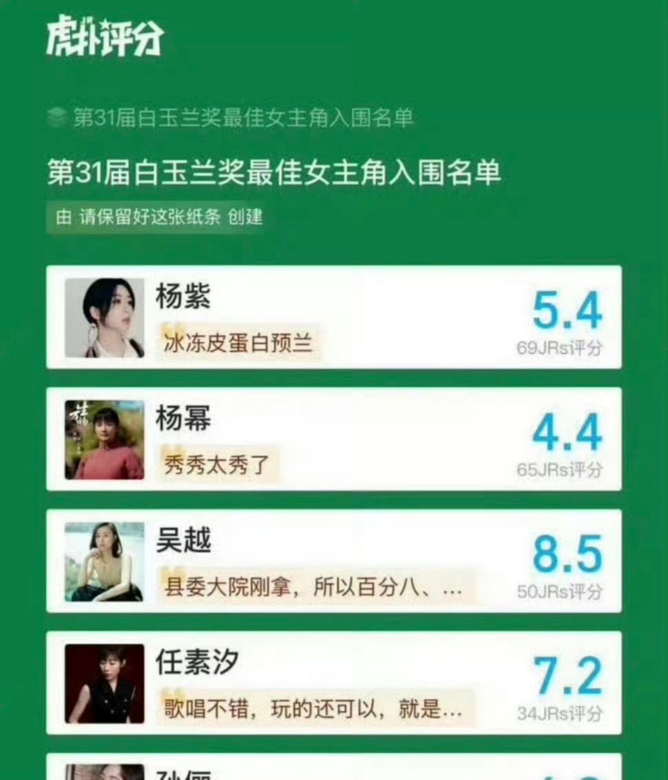 怎么变了