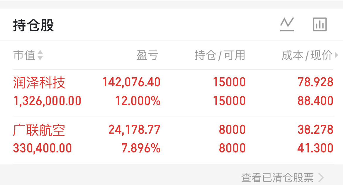 今天继续格局没操作没操作没操作！！！！！