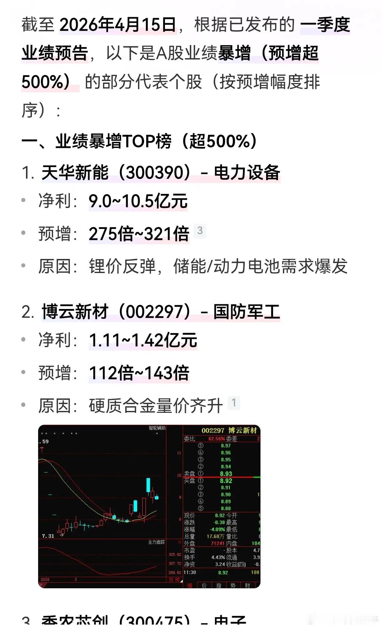 大A的笑话：某股董秘：本季度公司业绩大增，对股价有支撑，希望市场多多关注。某机构
