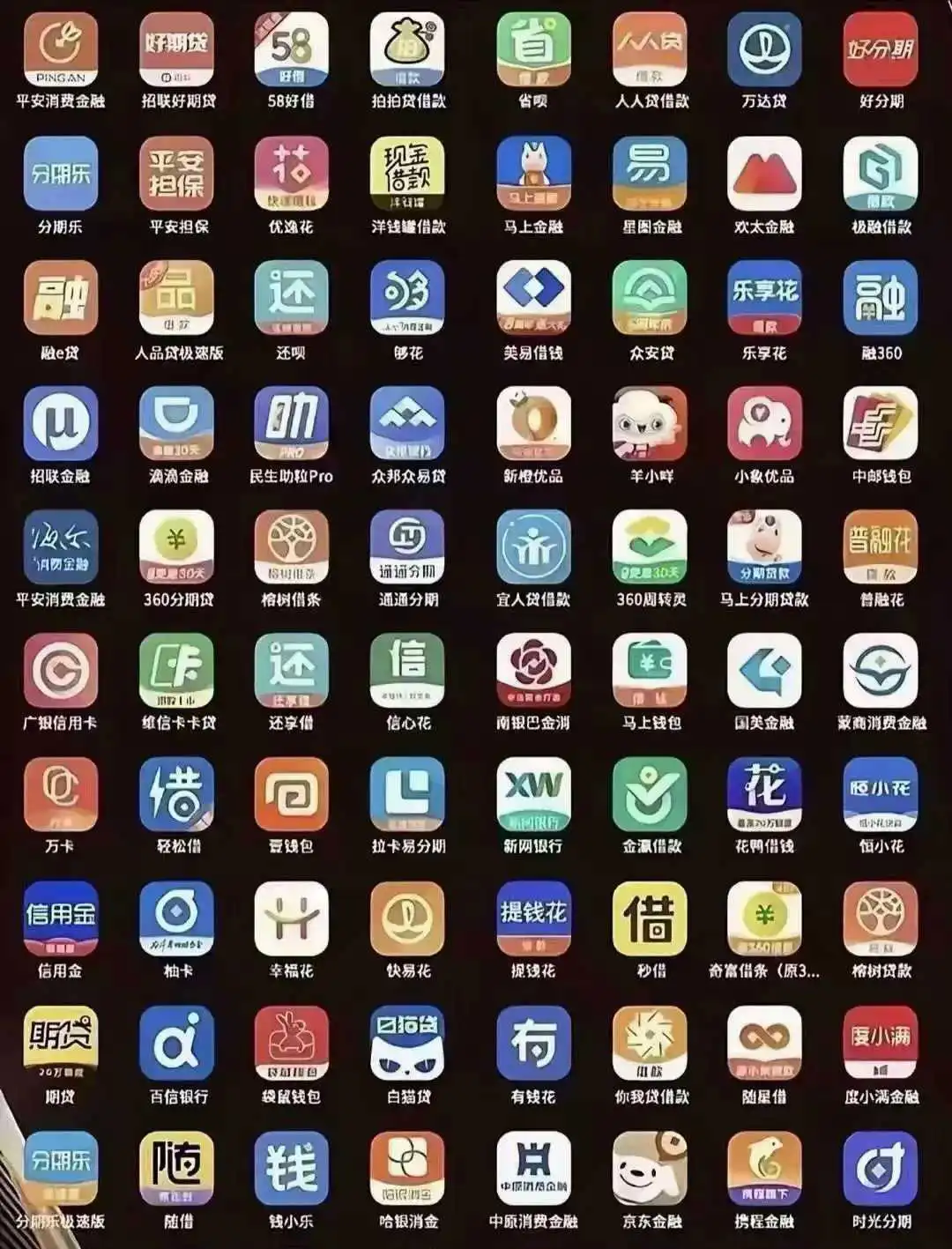 只要不在乎征信，这些都是工资