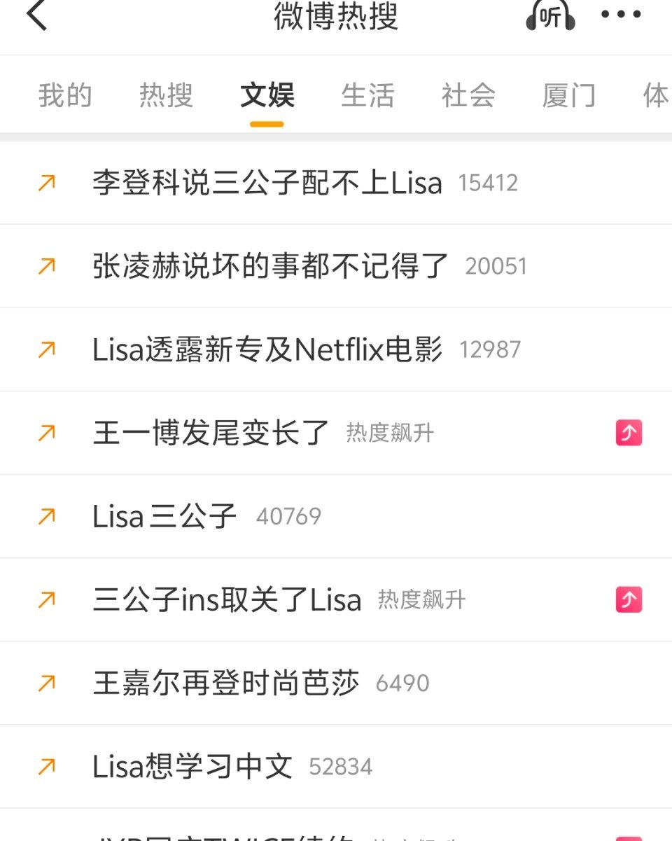 我并不知道你们怎么了?
