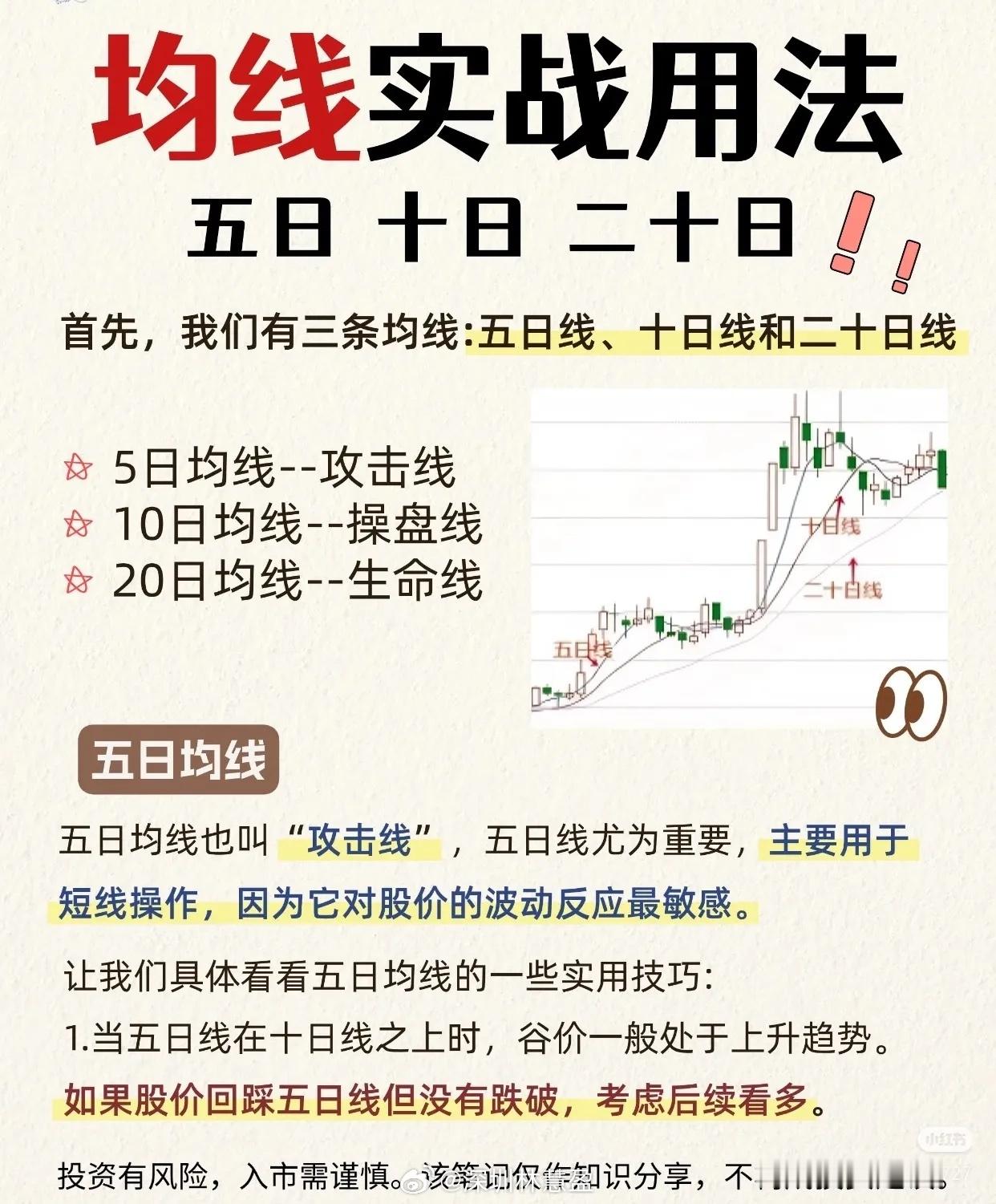 均线实战用法总结（言简意赅版）：1.核心均线定义：-5日线（攻击线）：
