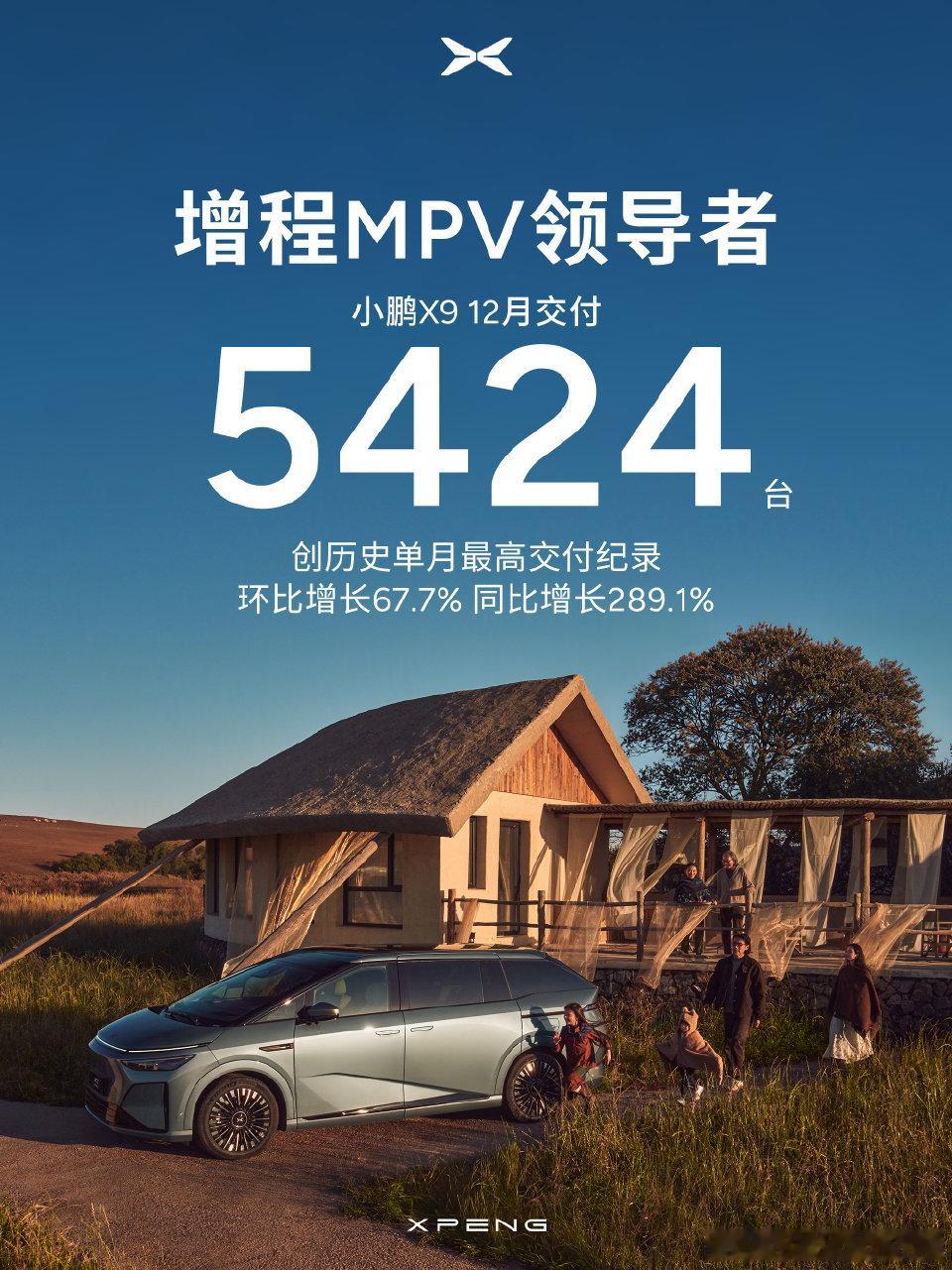12月小鹏X9交付5424台创纪录倨能聊小鹏汽车2025全年交付429445辆