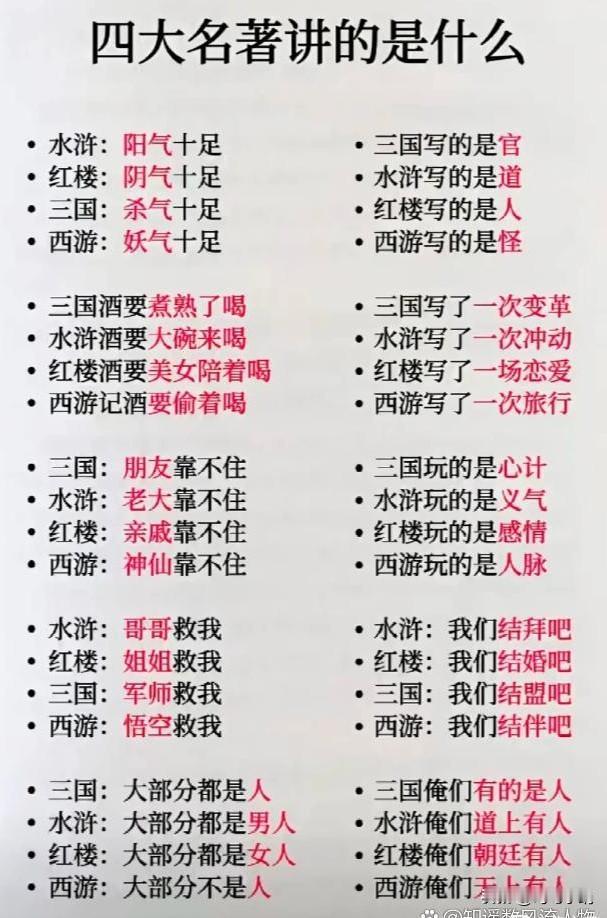 四大名著启示我们！《水浒》里众人落草为寇，最终被朝廷招安。《红楼梦》中的贵族