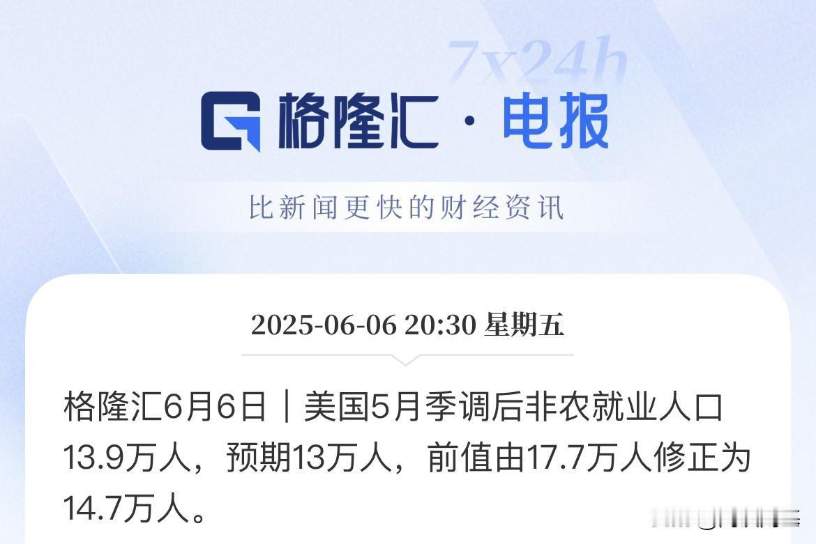 重磅数据出炉！美国5月非农就业人数超预期数据强劲啊，美国5月非农就业人口超市