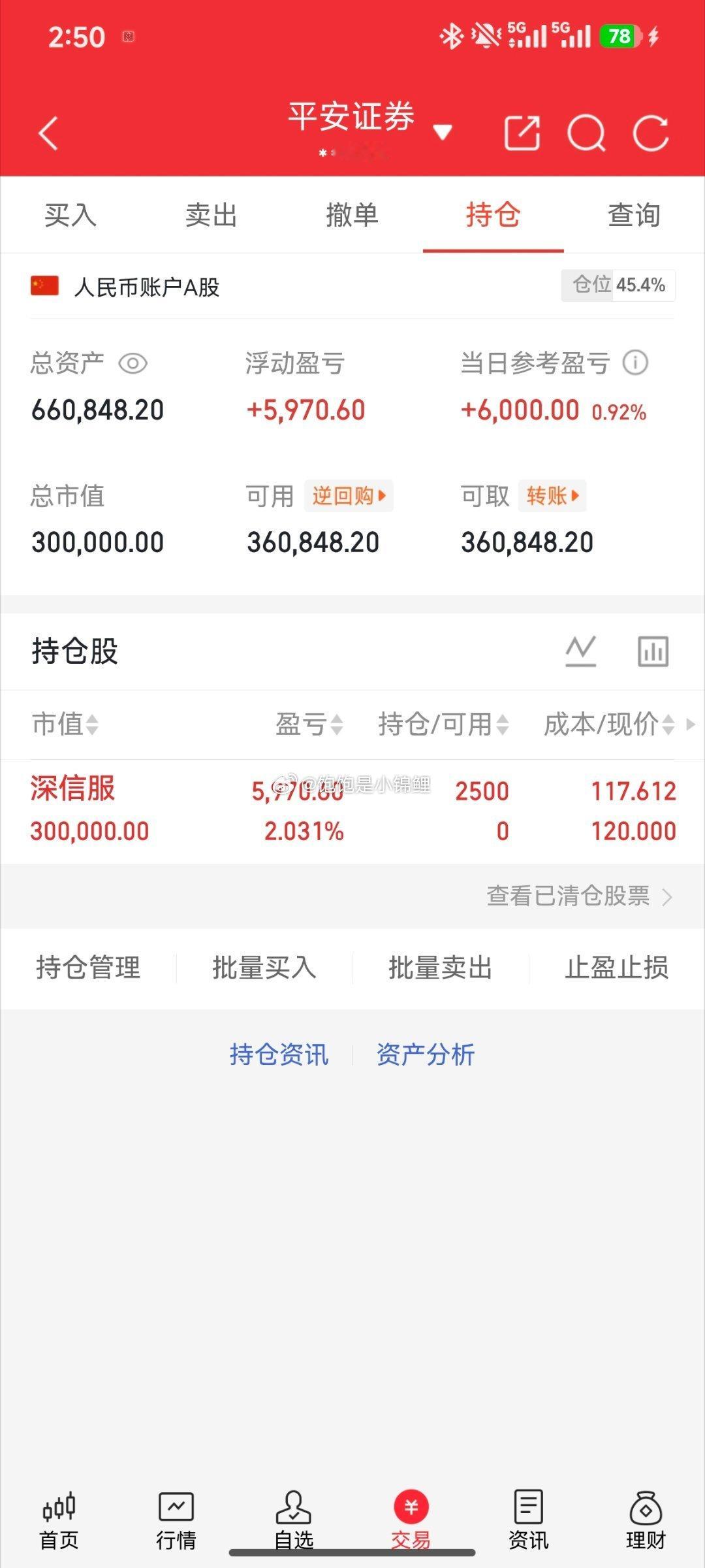 把老朋友接回来！股票​​​