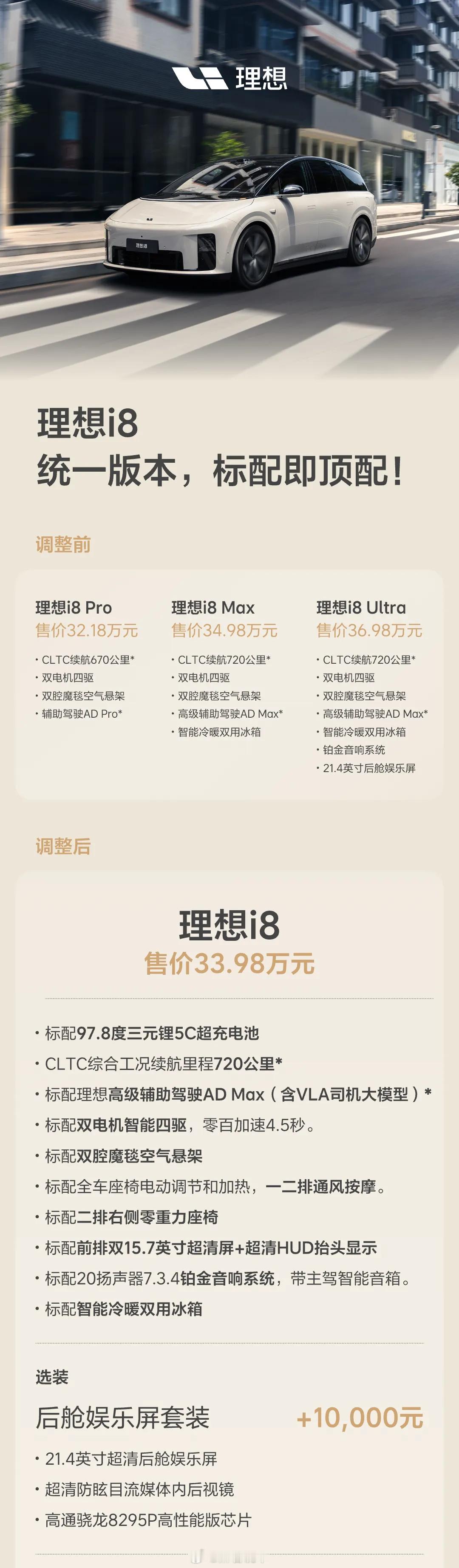理想这波操作是真懂用户啊！刚看到i8统一配置的消息，第一反应是：终于不用在选配置