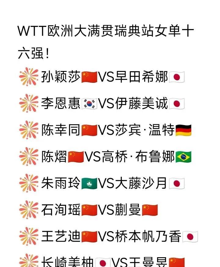 国乒女线让人好安心[赞][笑着哭]，WTT欧洲大满贯瑞典站女单十六强出炉，如图所
