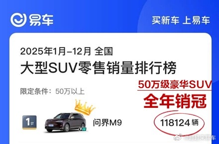 问界M9获50万级年度销冠问界M9拿下50万级年度销冠，这含金量实确实高。更重