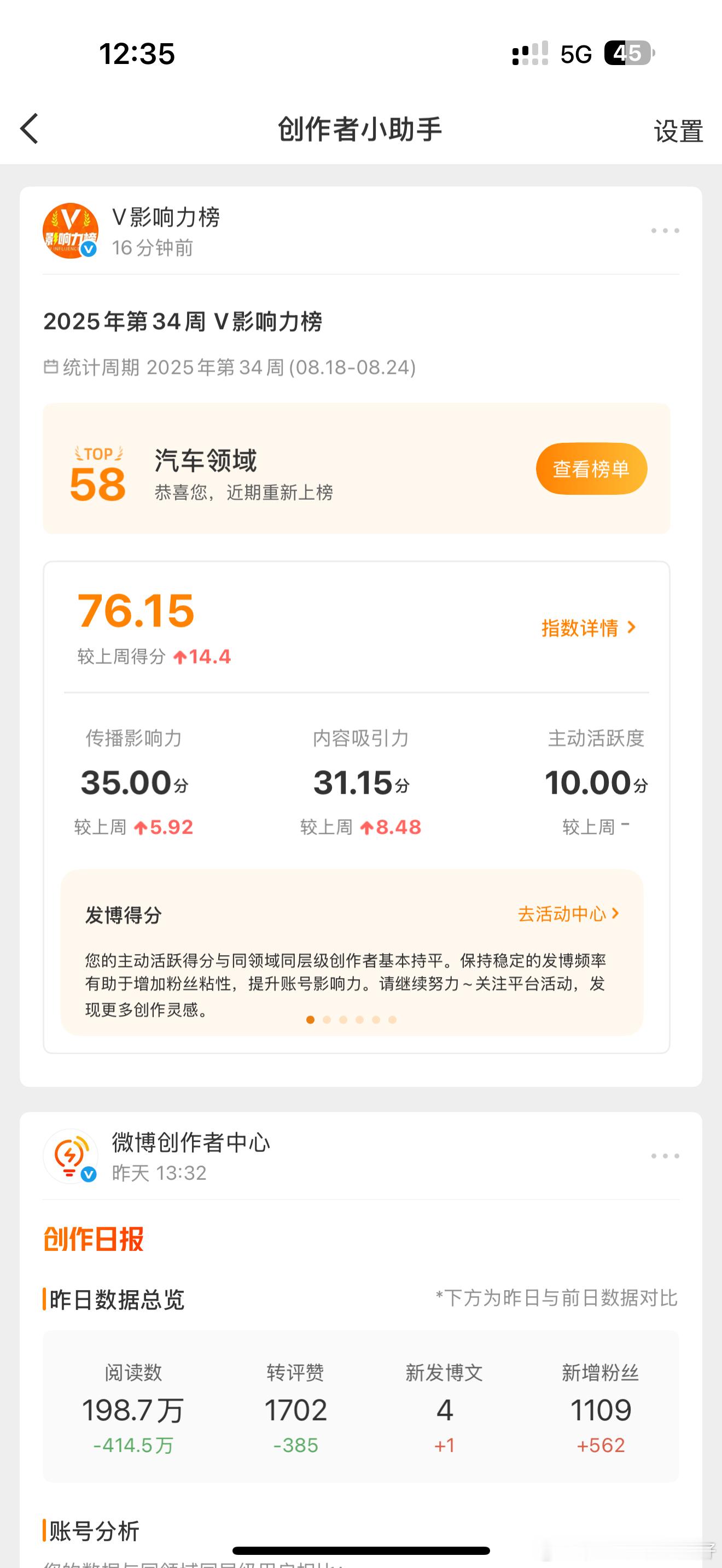 呦……上榜了！我下周冲个前十看看怎么个事。​​​