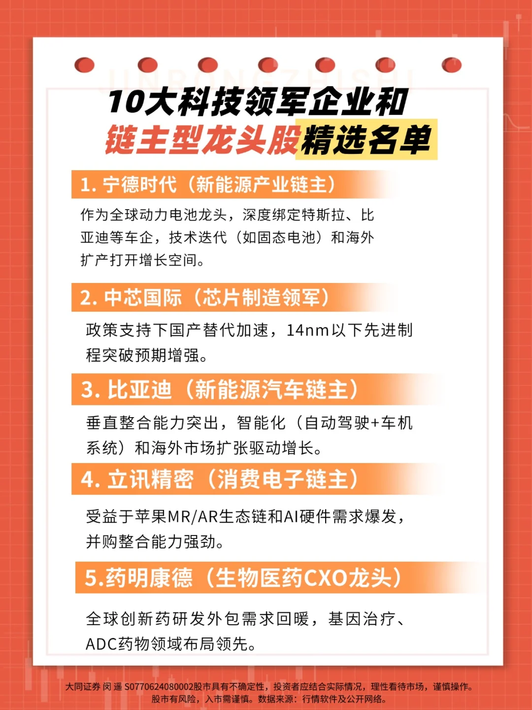 10大科技领军企业和链主型龙头股精选名单