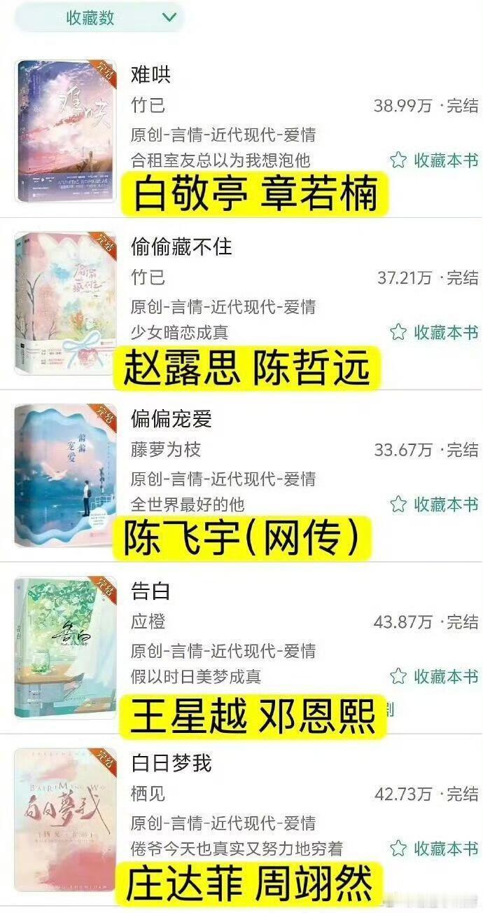 至此晋江前十现偶全部影视化了…