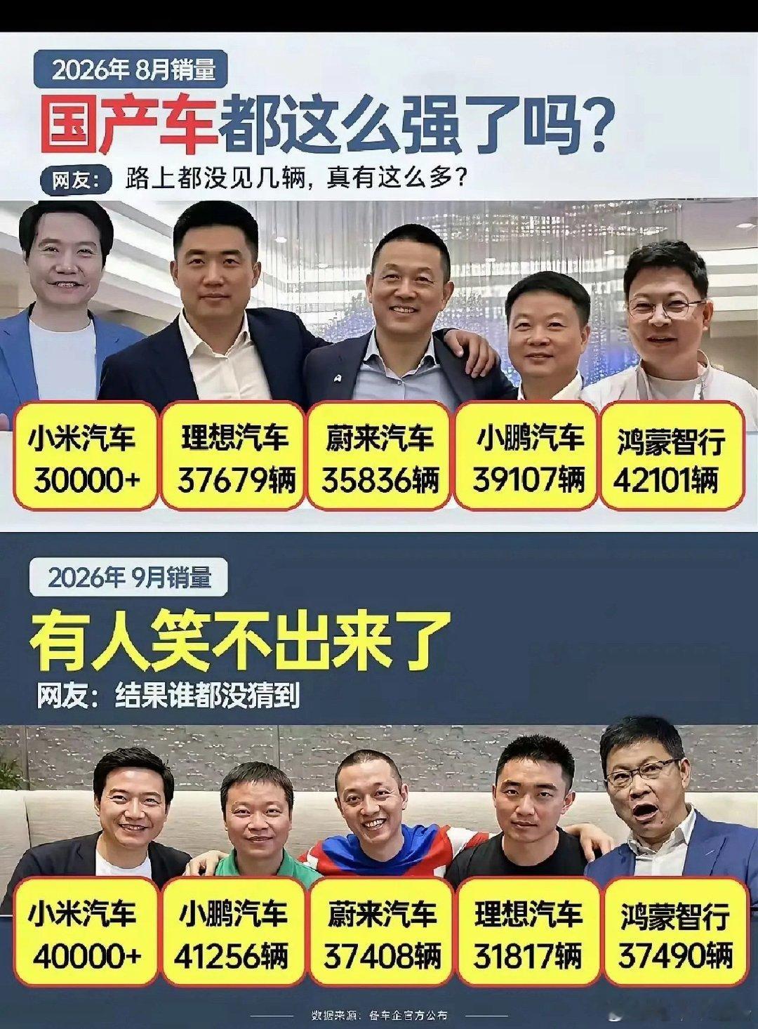 8月和9月销量对比，小米、蔚来和小鹏汽车销量涨了，理想和鸿蒙智行销量跌了，几家欢喜几家愁。不过卖车这