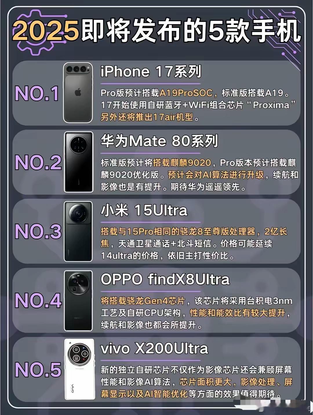 数码闲聊站2025手机盛宴即将震撼来袭！iPhone17系列或将推