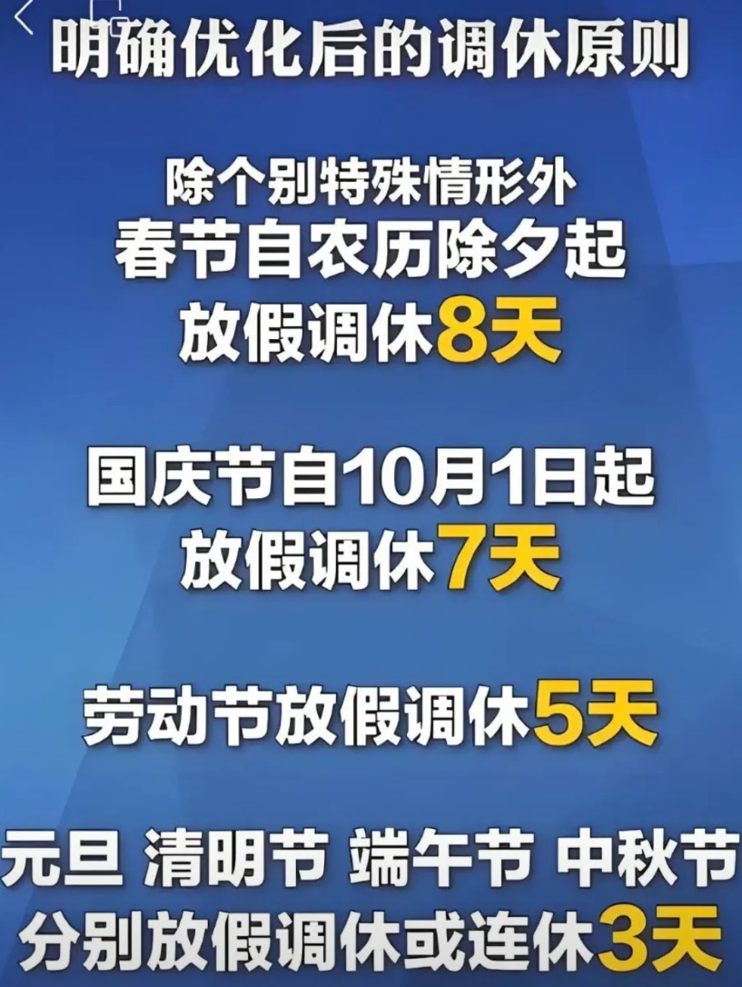 端午节刚过！打工人的日子又艰难了，从6月到9月，整整四个月没有法定假。