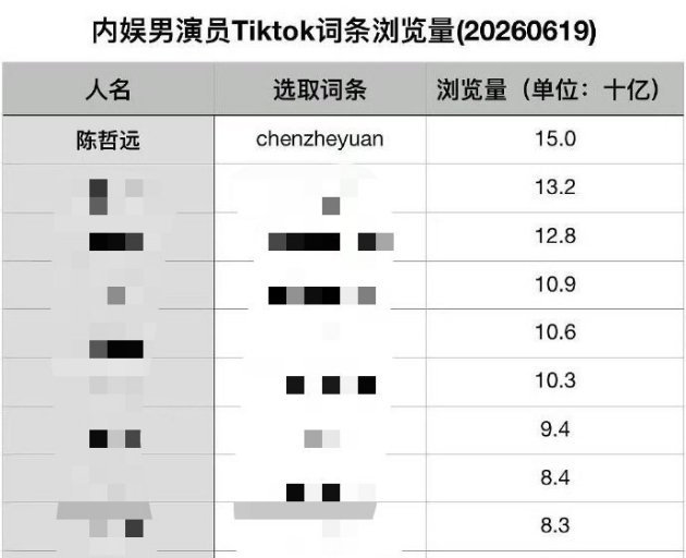 不多说。