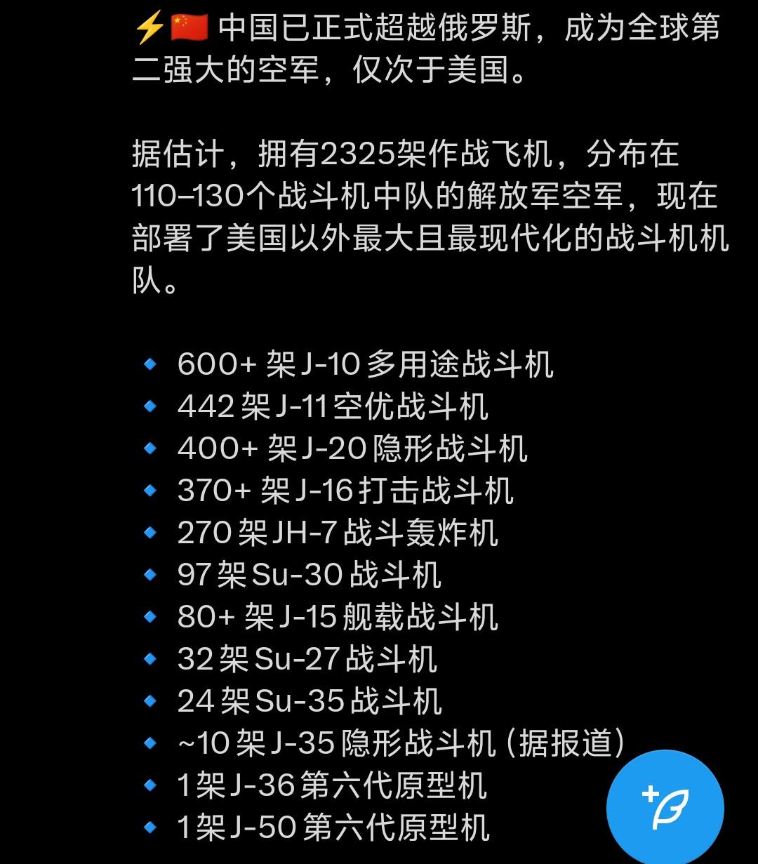 外媒军事博主评价中国空军，已超过俄罗斯，居第二。此前全球空军战力格局基本是