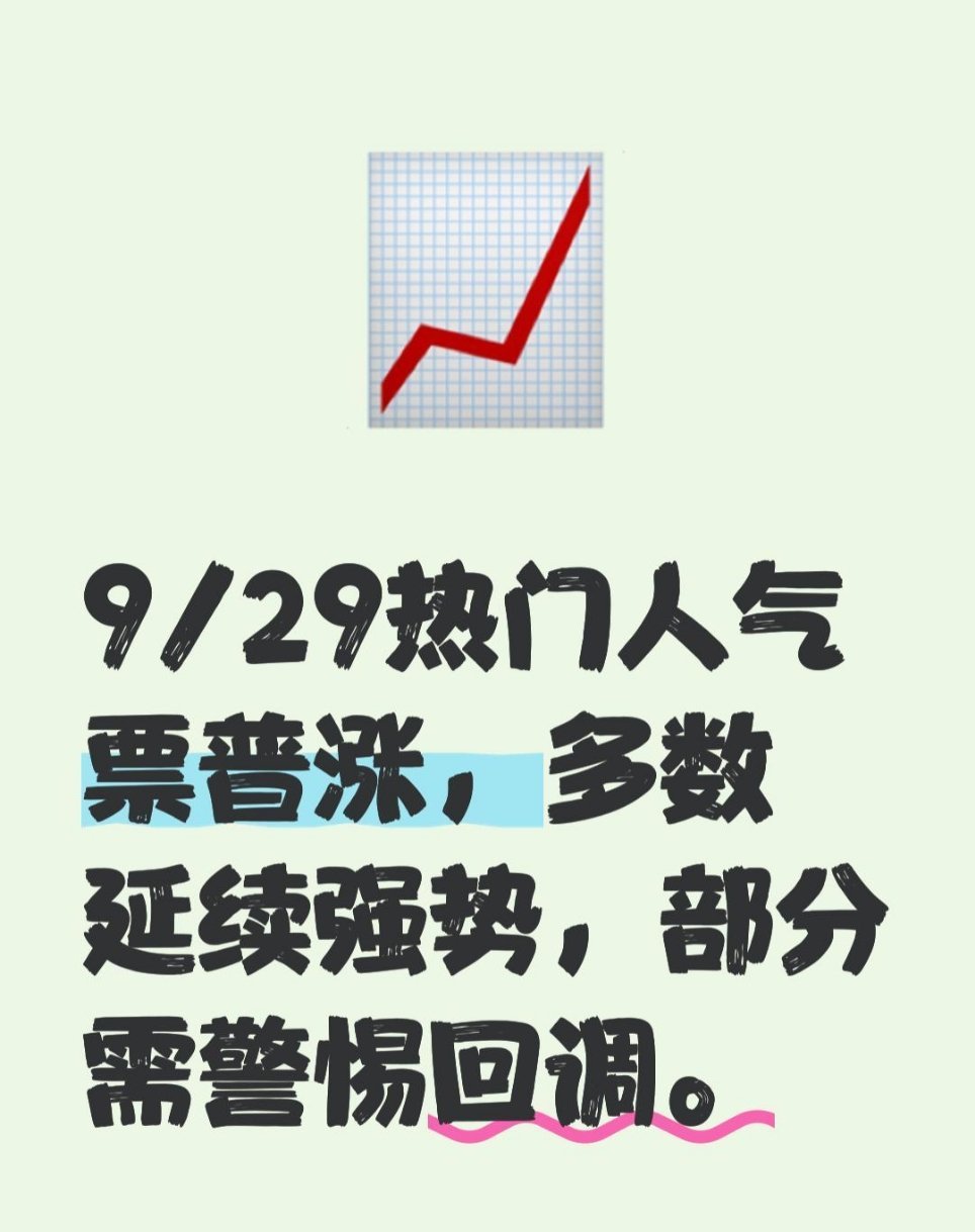 9/29周一中热门人气票点评风电设备：昨已看多，今日普涨吉鑫科技：提前预喜，继续