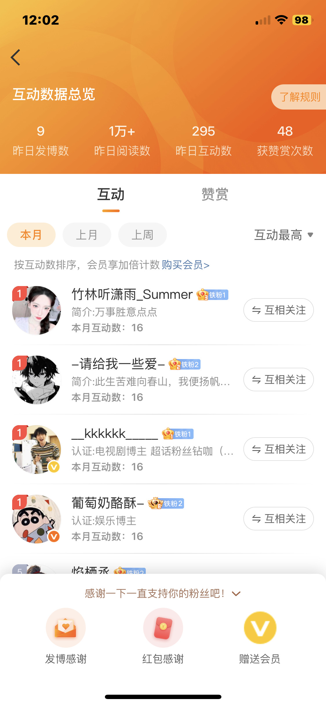 六月的5.2都转啦七月来玩玩