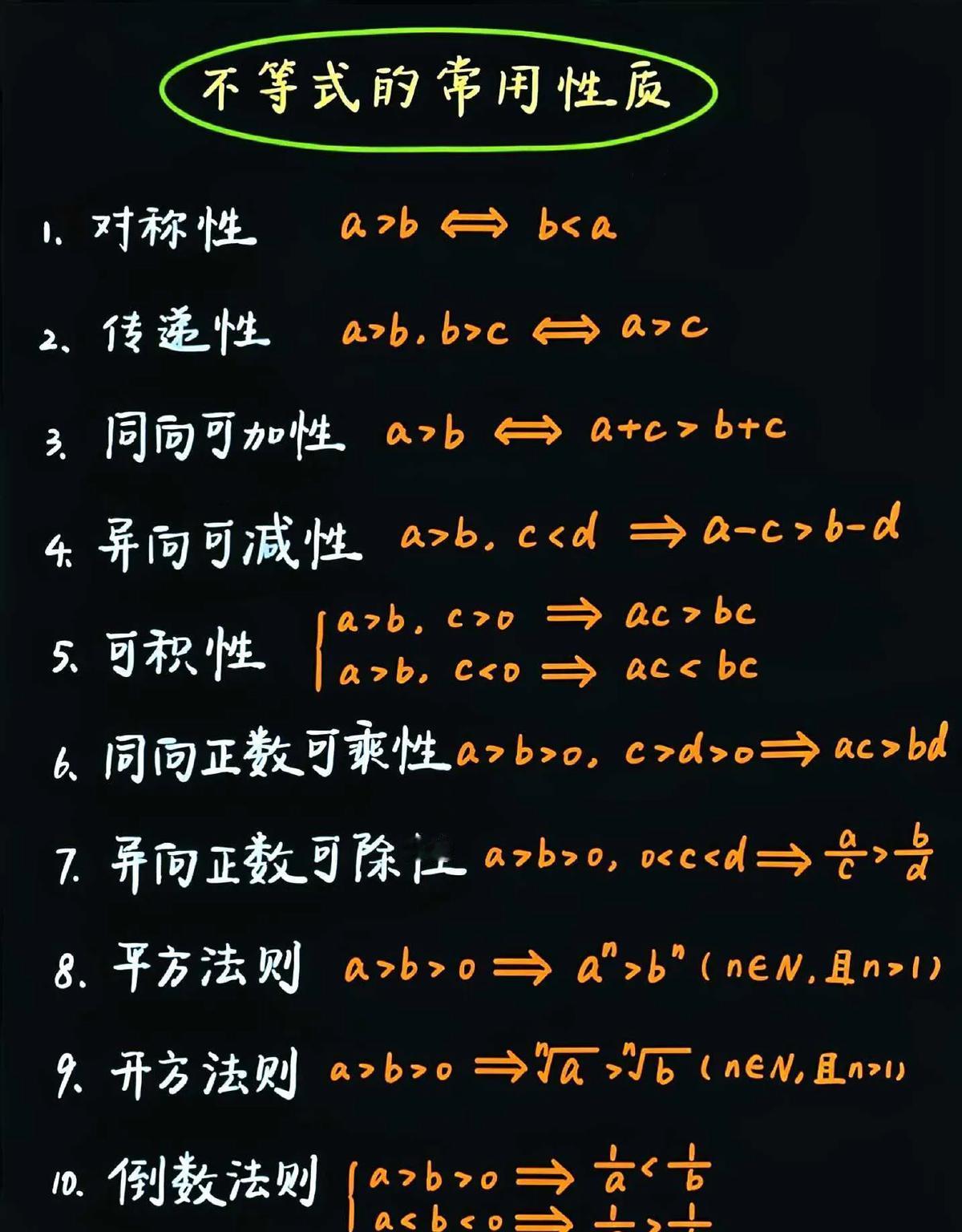 数学丢分最冤的，就是会做的题全错。不等式，就是那个最典型的拉分大坑。我侄