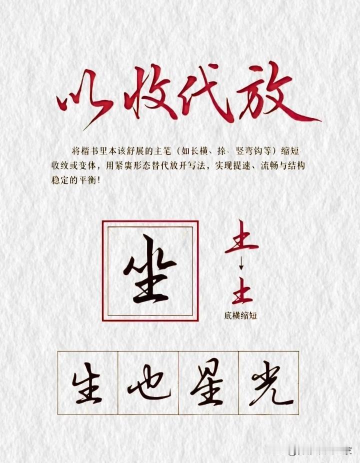 行书速成技法，让字瞬间变得灵动秀美