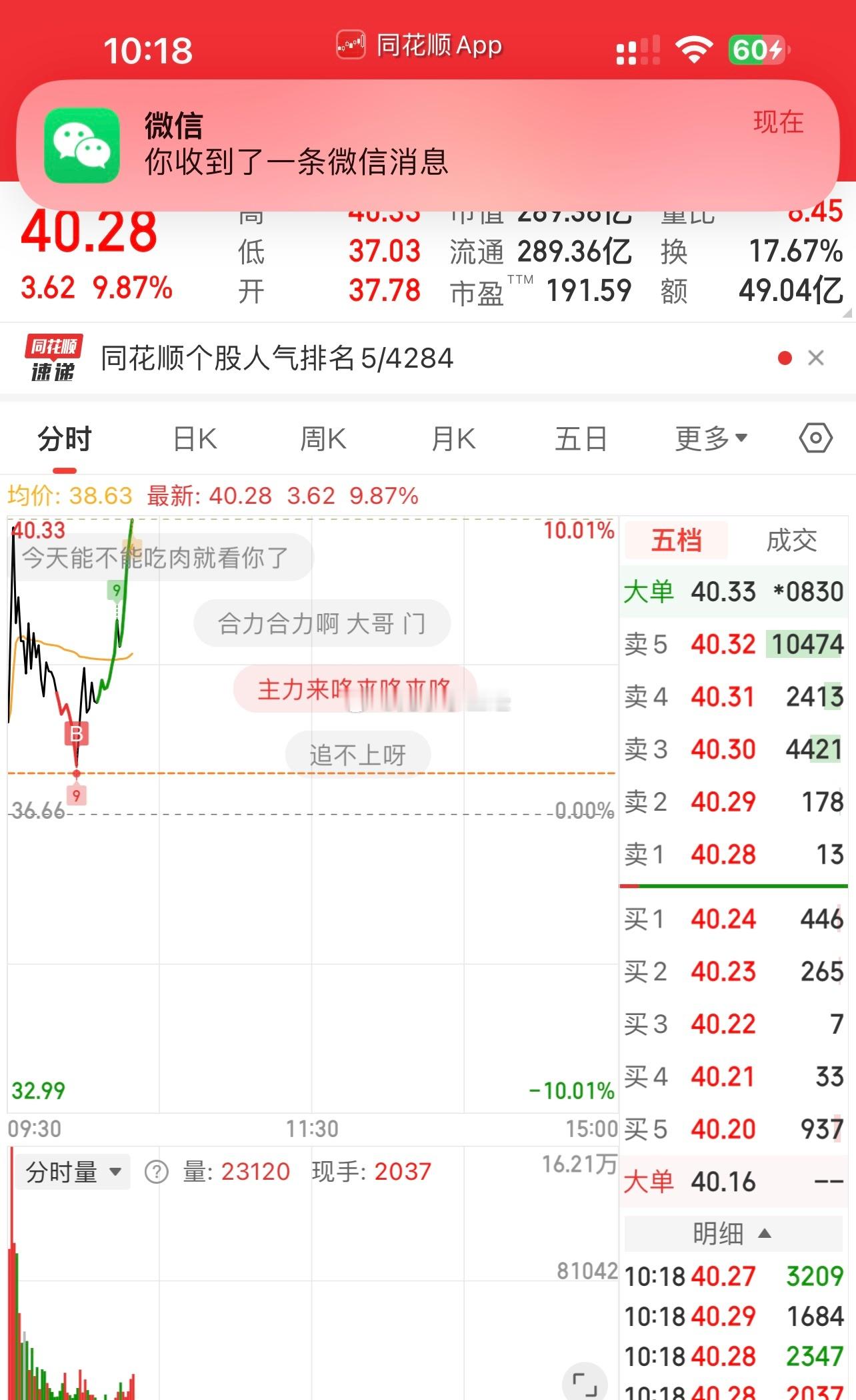 满仓单吊梭哈，全天最低位成交！我这抄底什么水平？​​​