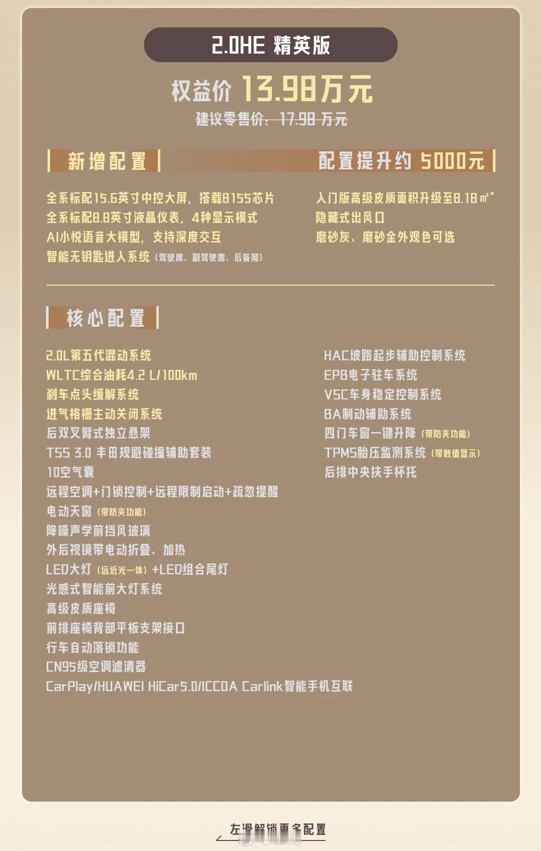 二十万价位的凯美瑞，现在权益价直接干到13.18万起。你们觉得凯美瑞这样的价格冲击力吗？8155芯片