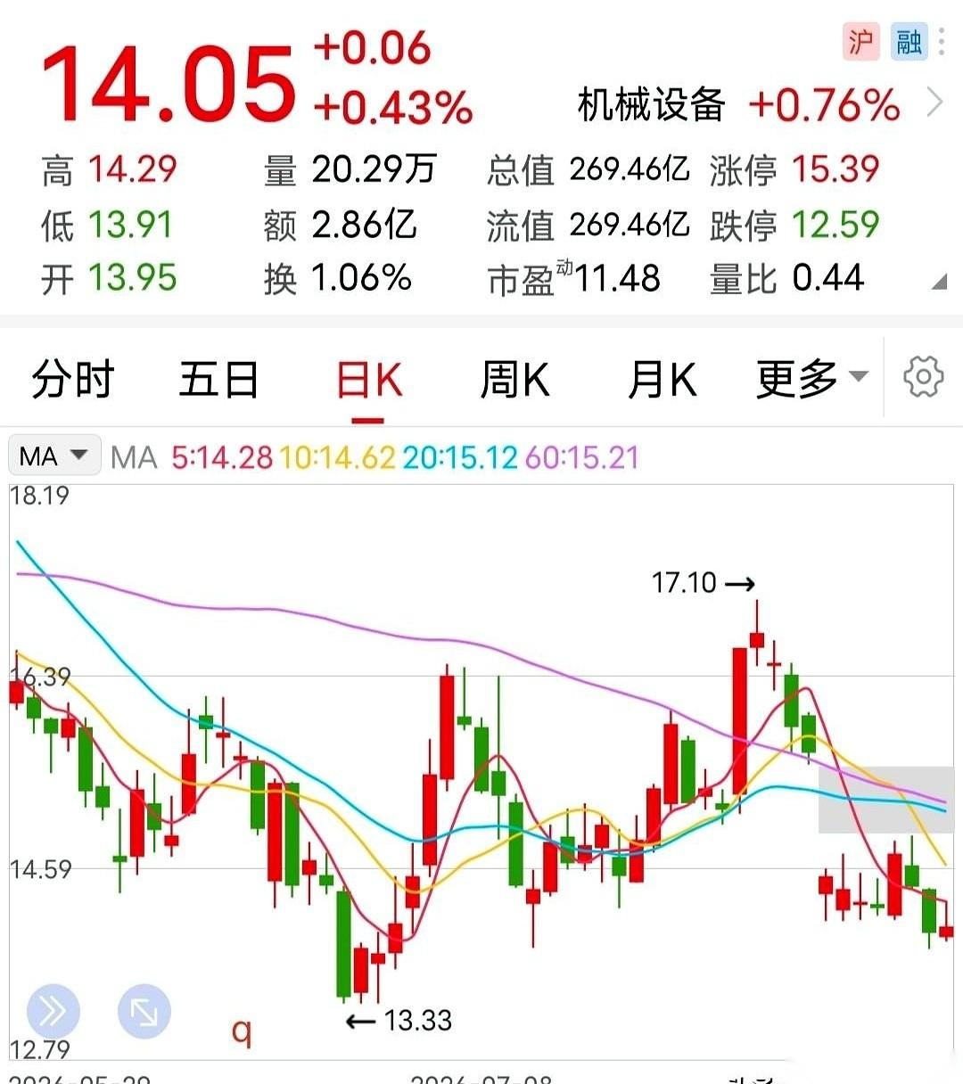 一家A股公司，重大资产重组，黄了。不是“双方友好协商”那种场面话，是直接被上交