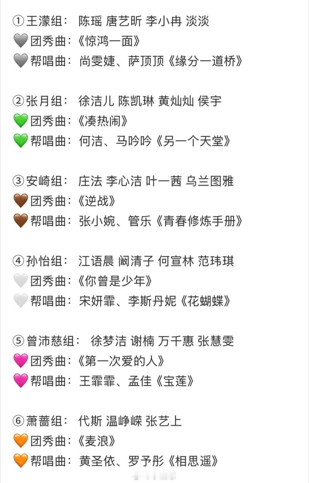 乘风破浪的姐姐乘风2026｜三公分组选曲瓜总结王濛组：李小冉、唐艺昕、陈瑶、淡淡