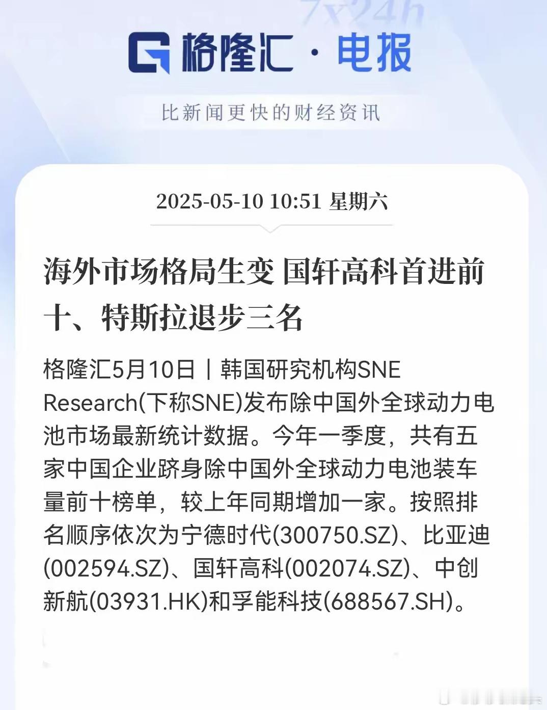 干得漂亮！中国电池军团！在海外市场真是杀疯了！五家企业组团冲进全球前十，直接把国