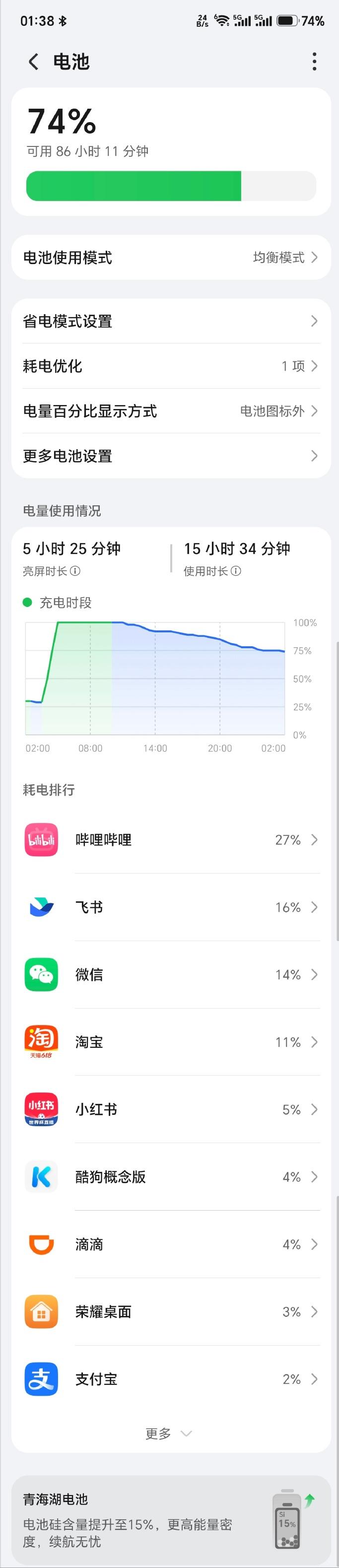 看到有朋友实测了荣耀X80ProMax的续航表现，相比数码大V的测试，这个更
