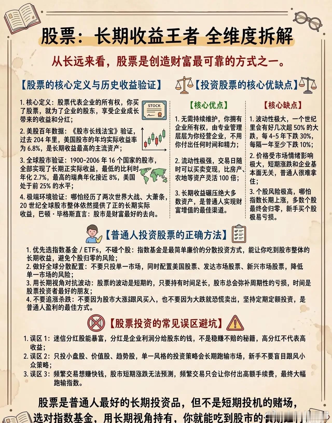 读懂股票投资本质：长期才是普通人的出路🔥很多人炒股常年亏损，核心原因就是把股票