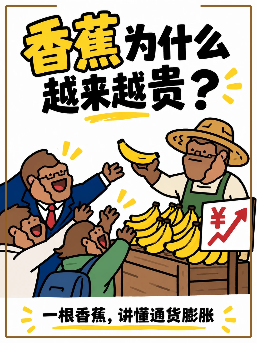 一根香蕉，讲懂通货膨胀