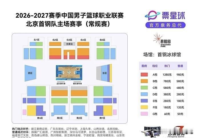 北京首钢男篮官方公布了2026-27赛季主场单场售票方案，并把10月20日对阵广