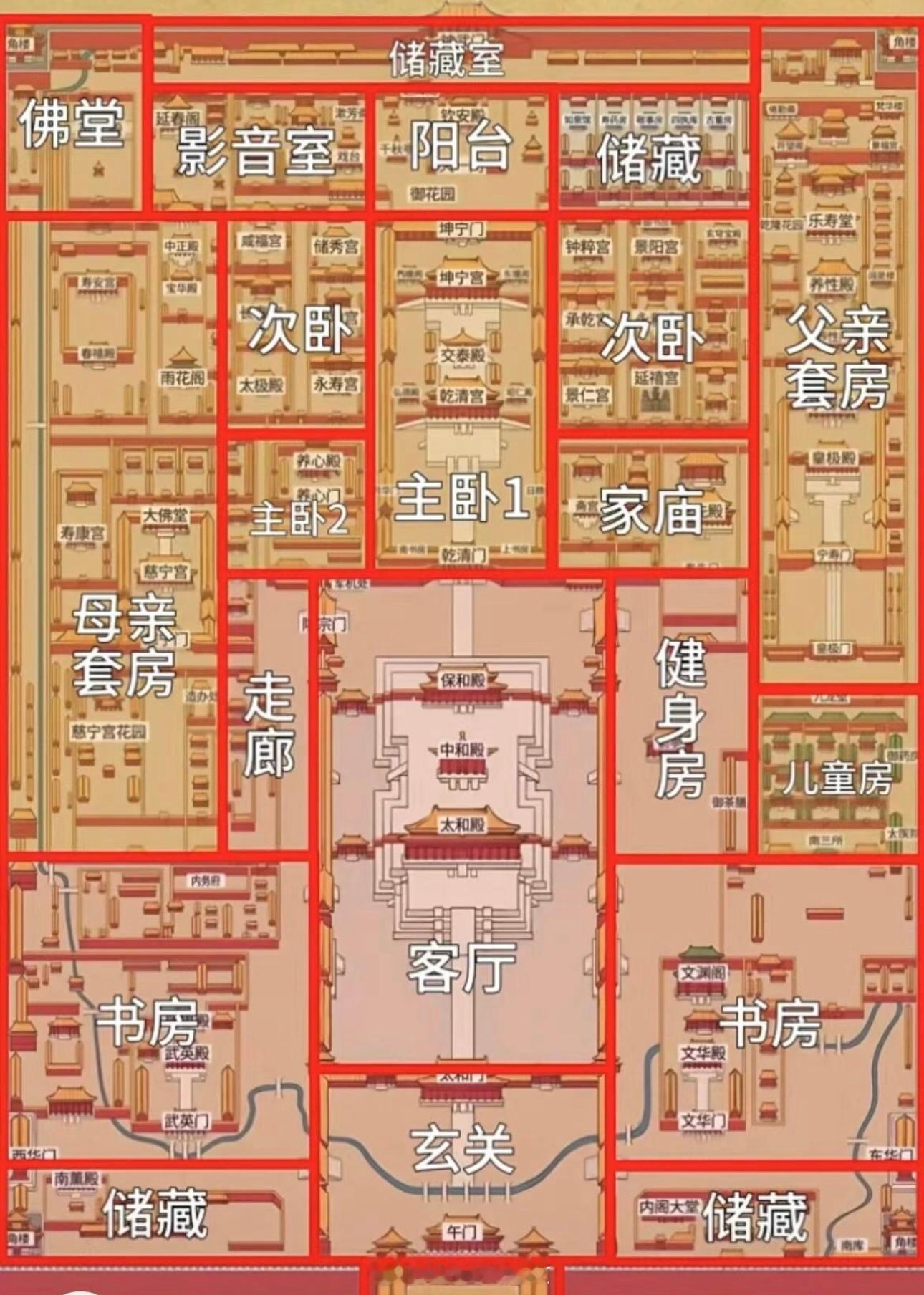 故宫的户型图具像化了