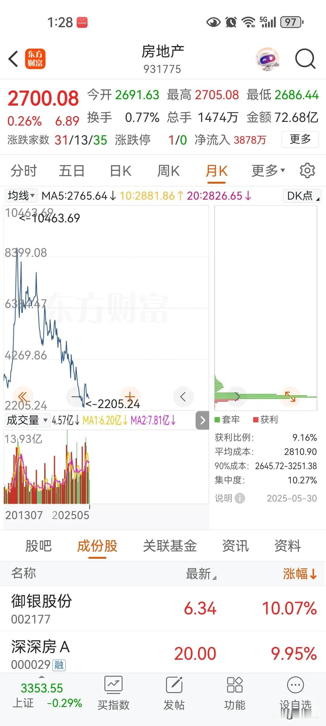 任何东西只要收成本的百分之五十的税不可能做出好产品，这就是为什么发达国家栋房的价