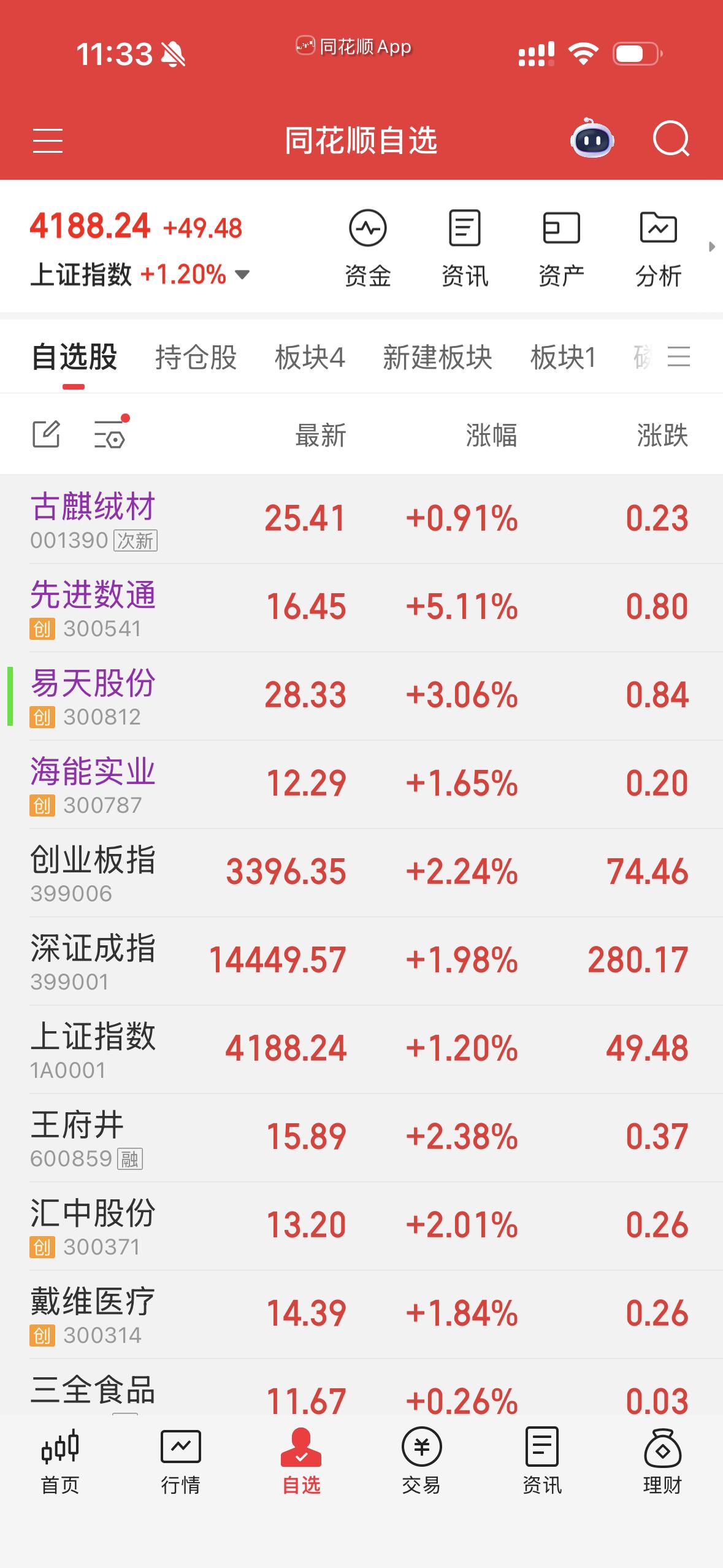 牛市的炒股逻辑，如何才能把手中的股票拿稳？在牛市里“拿稳股票”，核心不是死拿