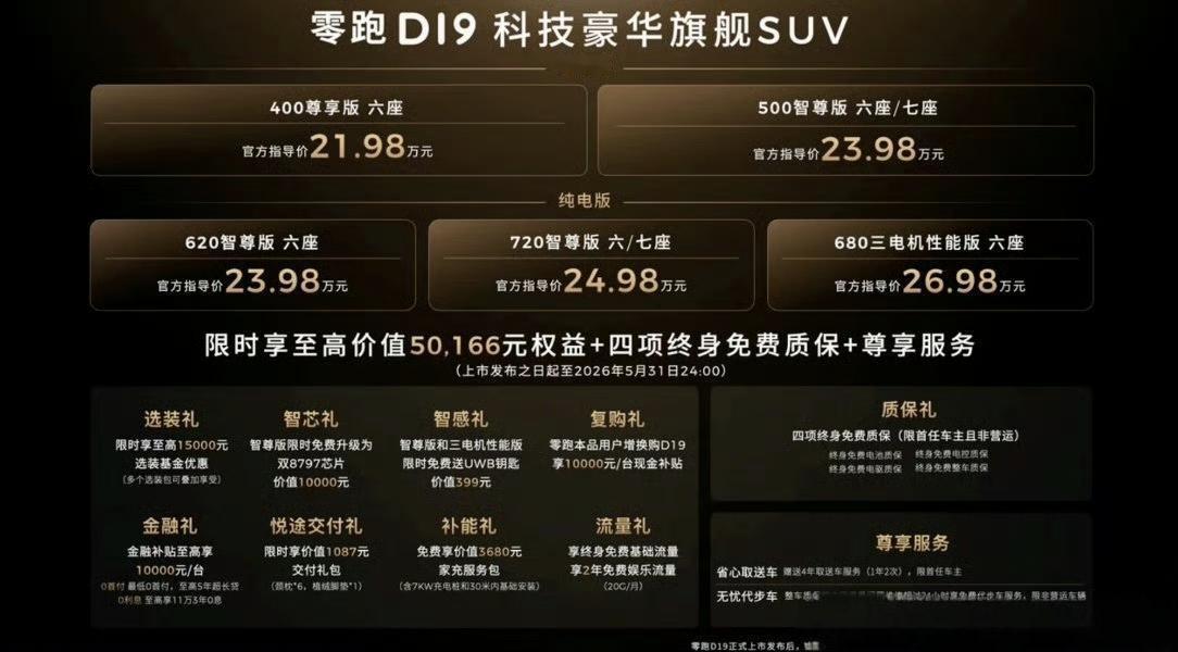 零跑D19满配豪华上市21.98万起零跑D19这个价格，不光是便宜是用料，品