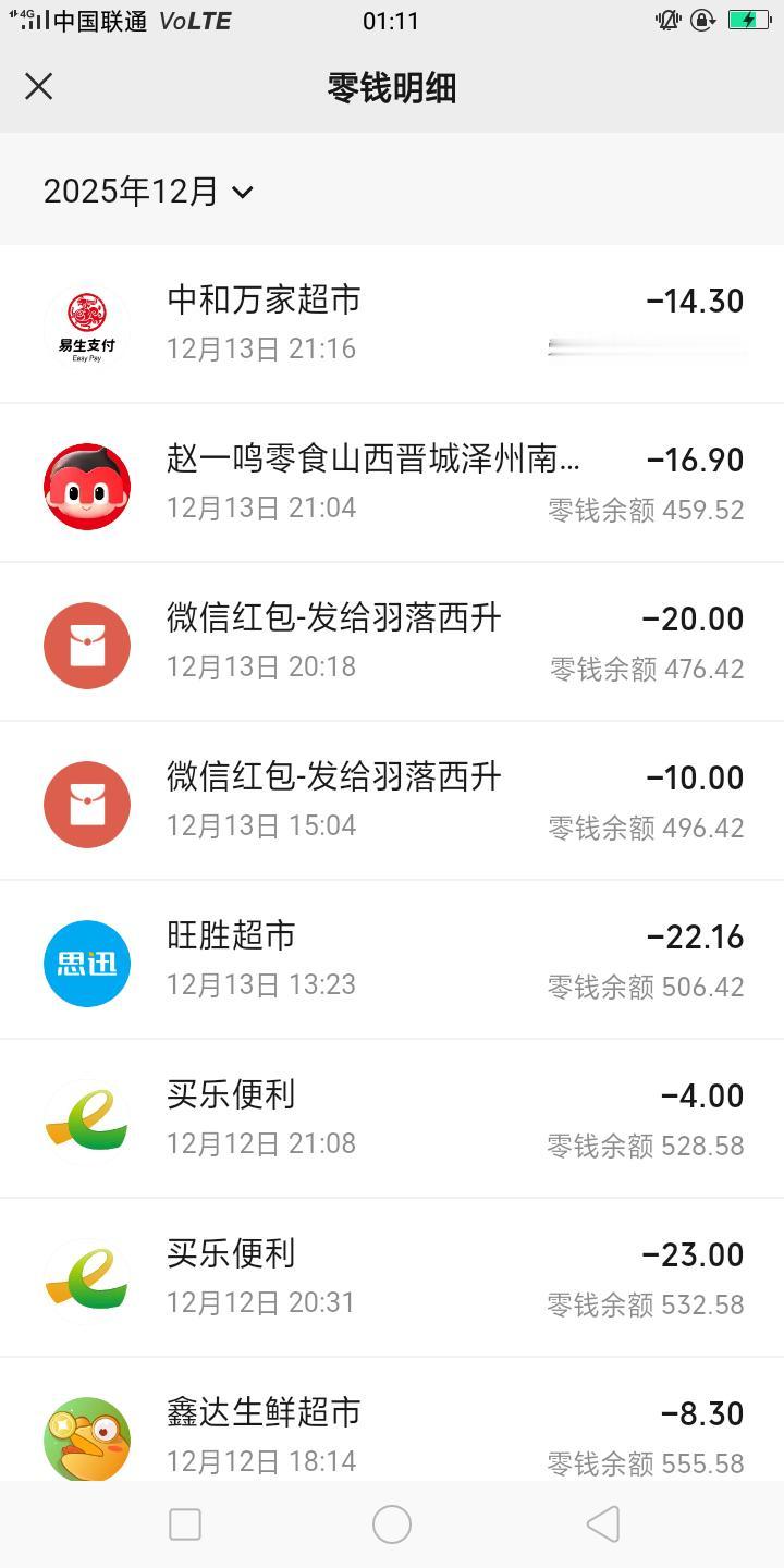 今天一共消费了74元！今天买菜花了14.3元，给孩子在赵一鸣买零食花了16.