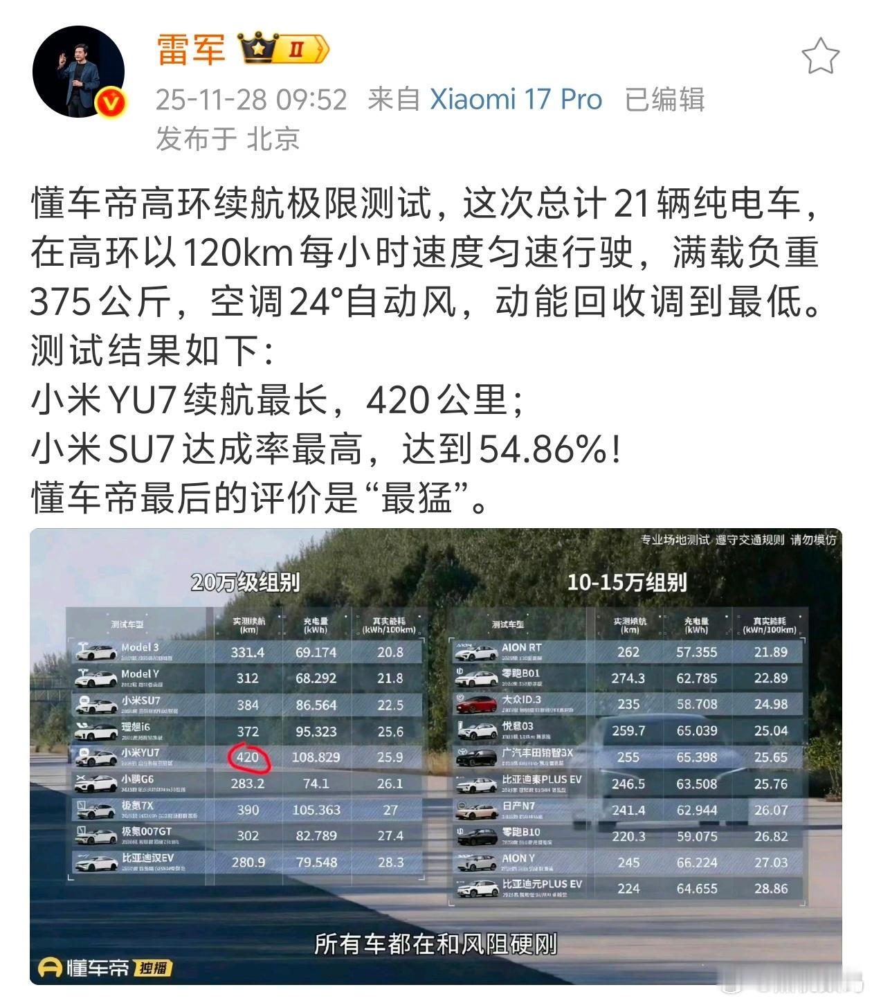 雷军回应小米汽车续航测试去年还被捧成“雷神”，今年直接从神坛上摔下来了。但是最奇