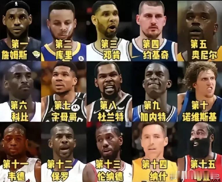 巅峰期在的约基奇作为联盟第一人，却以2-4惨遭残阵森林狼淘汰，首轮出局堪称生涯最
