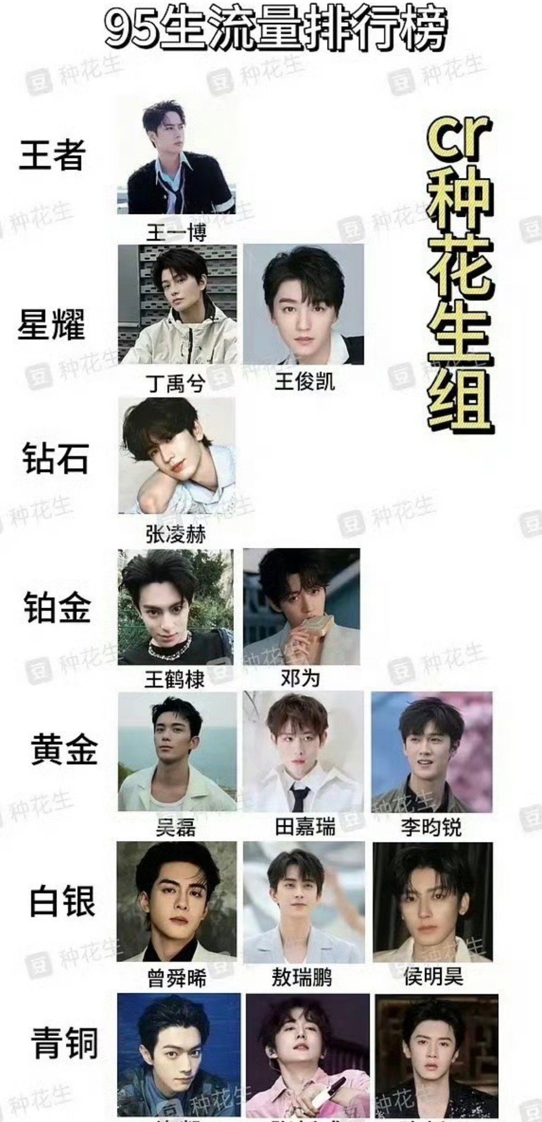 95生流量排行榜客观嘛？​​​